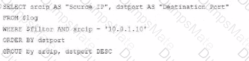 FCP_FAZ_AN-7.6 Question 16