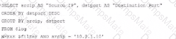 FCP_FAZ_AN-7.6 Question 16