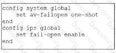 FCP_FGT_AD-7.6 Question 4
