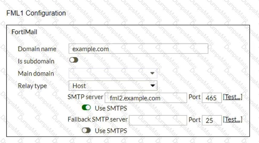 FCP_FML_AD-7.4 Question 14