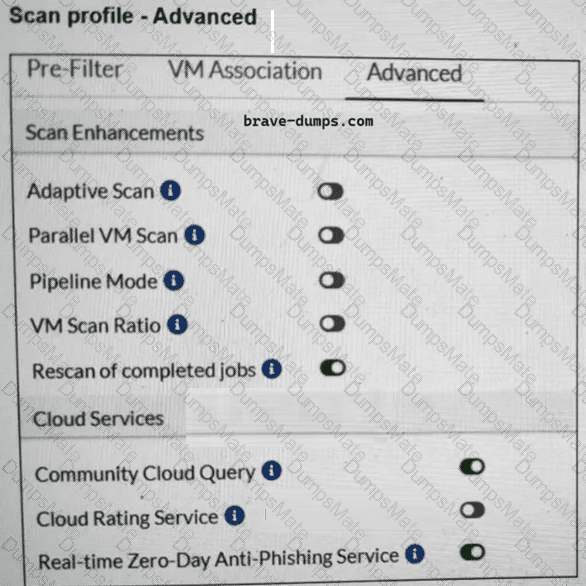 FCP_FSA_AD-5.0 Question 9
