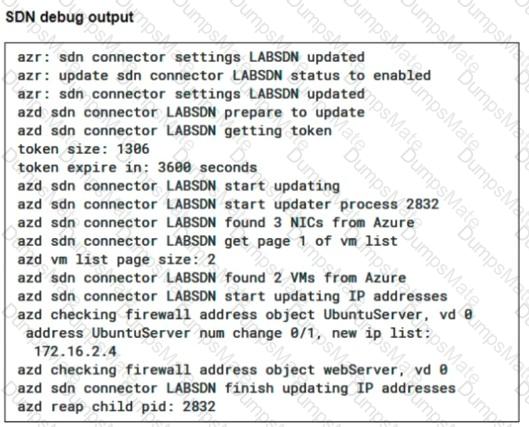 FCP_ZCS_AD-7.4 Question 4