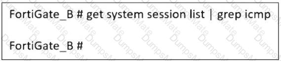 FCSS_EFW_AD-7.4 Question 8