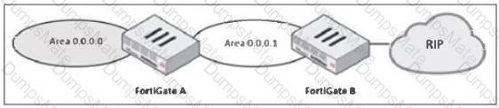 FCSS_EFW_AD-7.6 Question 13