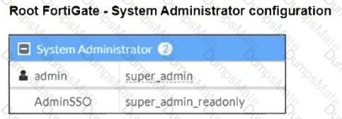 FCSS_EFW_AD-7.6 Question 13