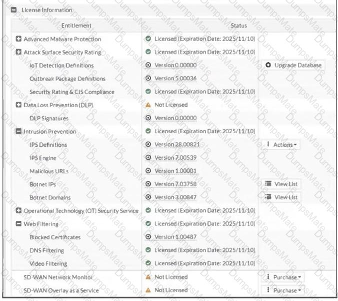 FCSS_EFW_AD-7.6 Question 29