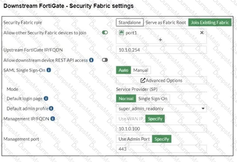 FCSS_EFW_AD-7.6 Question 24