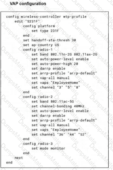FCSS_LED_AR-7.6 Question 5