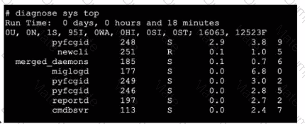 FCSS_NST_SE-7.6 Question 14