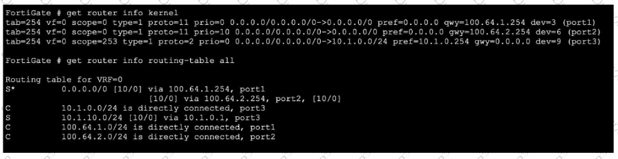 FCSS_NST_SE-7.6 Question 8
