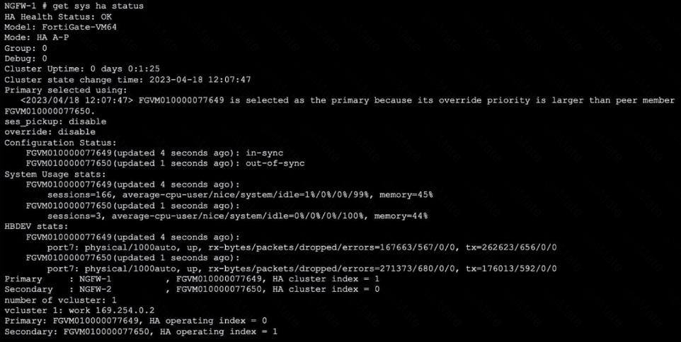 FCSS_NST_SE-7.6 Question 21