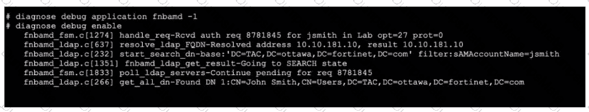 FCSS_NST_SE-7.6 Question 20