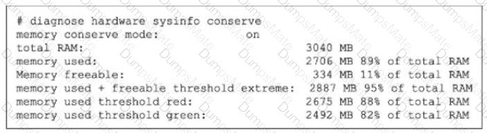 FCSS_NST_SE-7.6 Question 9