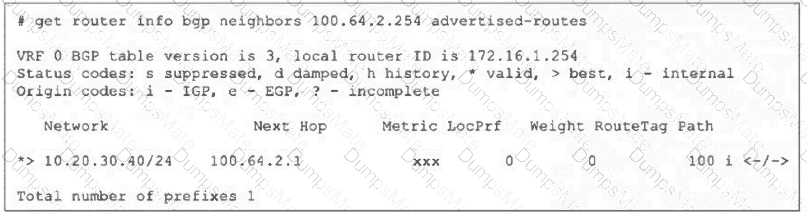 FCSS_NST_SE-7.6 Question 16