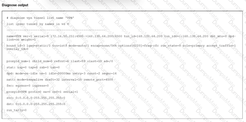 FCSS_NST_SE-7.6 Question 27