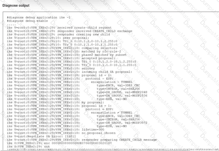 FCSS_NST_SE-7.6 Question 35