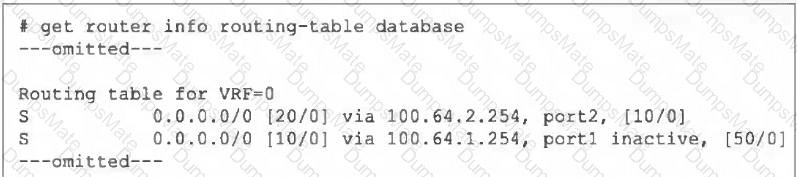 FCSS_NST_SE-7.6 Question 33