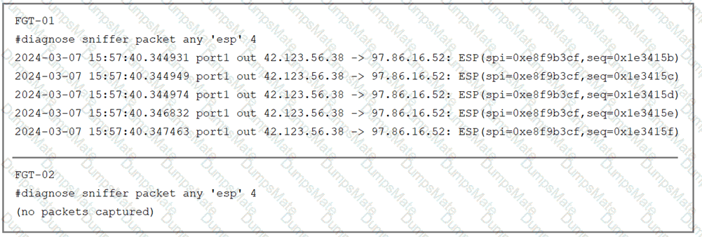 FCSS_NST_SE-7.6 Question 38