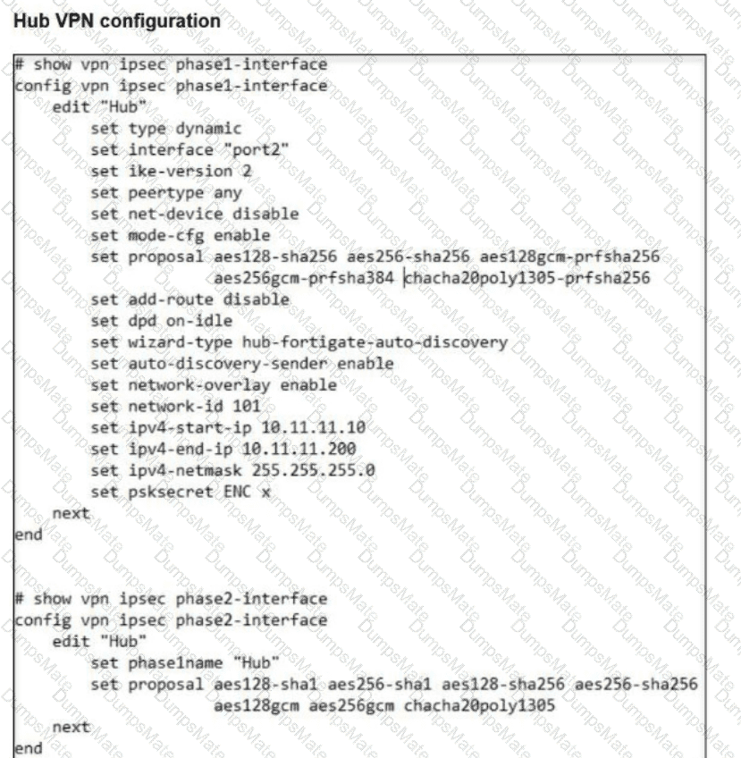 FCSS_SASE_AD-25 Question 12