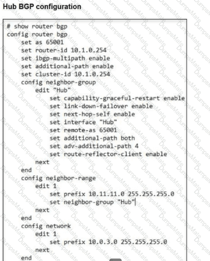 FCSS_SASE_AD-25 Question 12