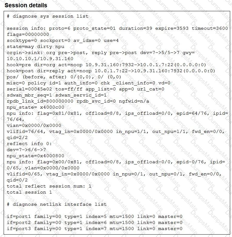 FCSS_SDW_AR-7.4 Question 17