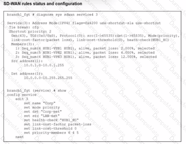 FCSS_SDW_AR-7.4 Question 15