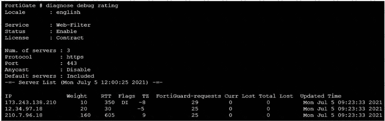 NSE4_FGT-7.2 Question 39