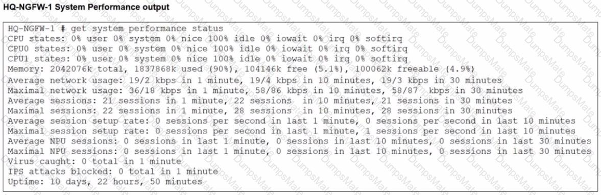 NSE4_FGT_AD-7.6 Question 15