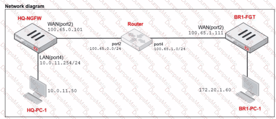 NSE4_FGT_AD-7.6 Question 6