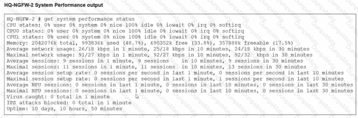 NSE4_FGT_AD-7.6 Question 15