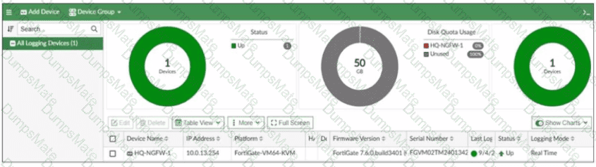 NSE4_FGT_AD-7.6 Question 11