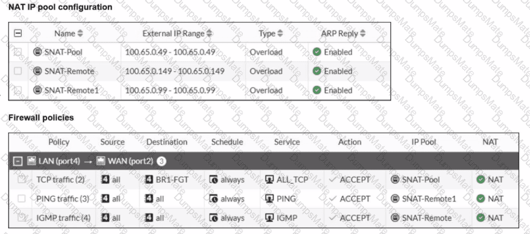 NSE4_FGT_AD-7.6 Question 6