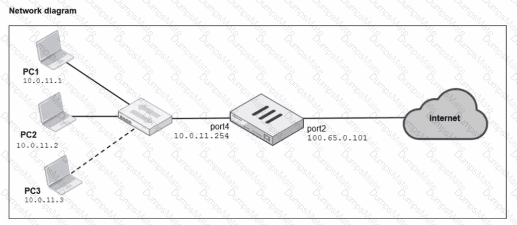 NSE4_FGT_AD-7.6 Question 7