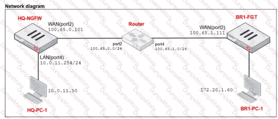 NSE4_FGT_AD-7.6 Question 15