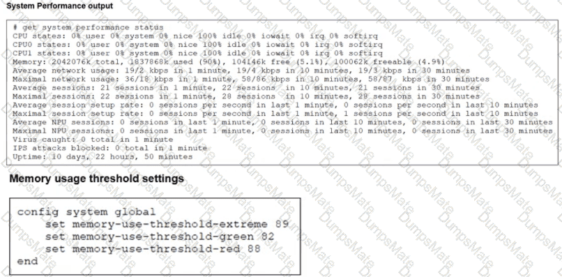 NSE4_FGT_AD-7.6 Question 19