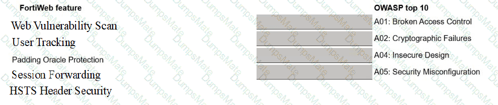 NSE5_FWB_AD-8.0 Question 8