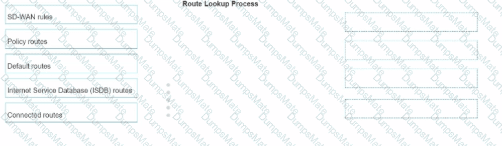 NSE5_SSE_AD-7.6 Question 7