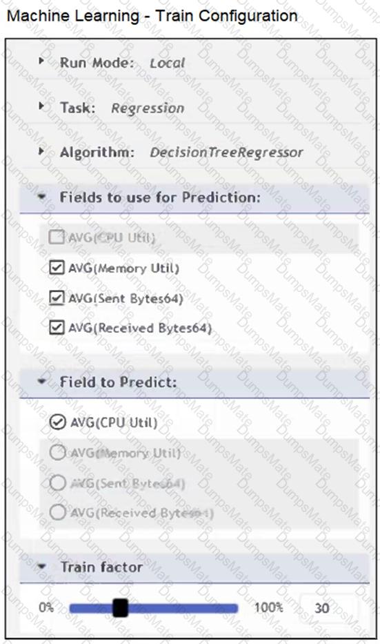 NSE6_FSM_AN-7.4 Question 14