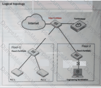NSE6_OTS_AR-7.6 Question 11