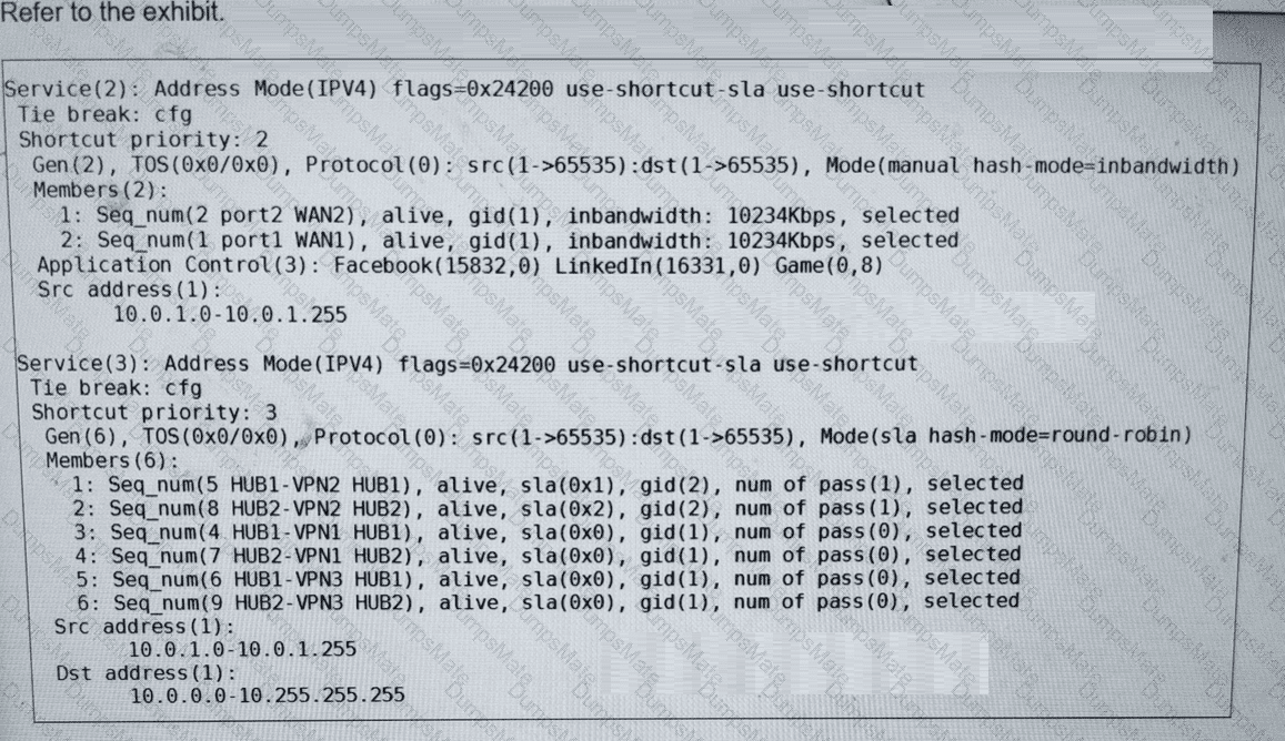 NSE6_SDW_AD-7.6 Question 9