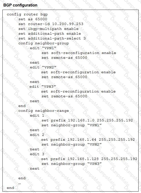 NSE6_SDW_AD-7.6 Question 28