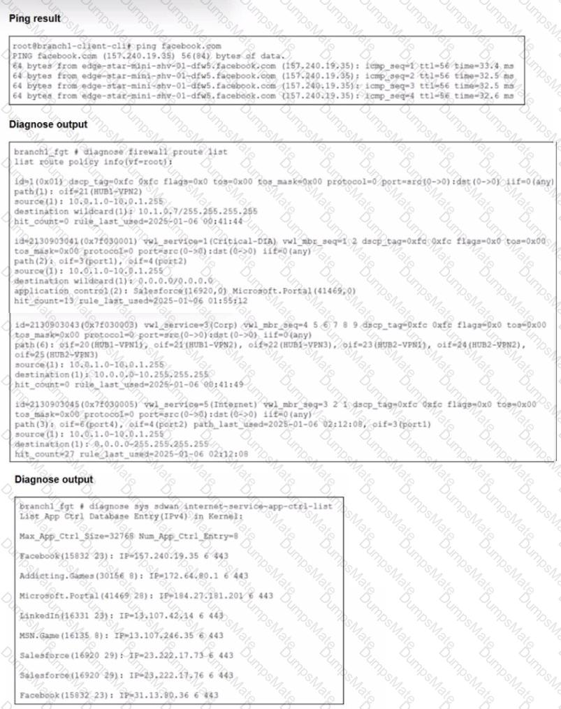 NSE6_SDW_AD-7.6 Question 8