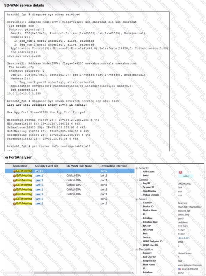 NSE6_SDW_AD-7.6 Question 28