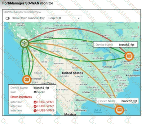 NSE6_SDW_AD-7.6 Question 7