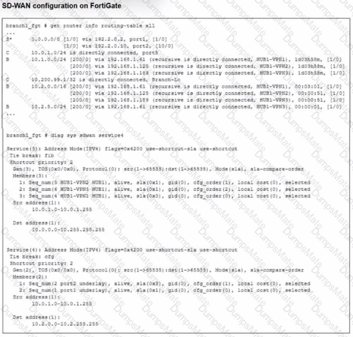 NSE6_SDW_AD-7.6 Question 16