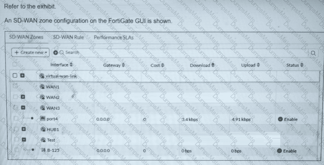 NSE6_SDW_AD-7.6 Question 4