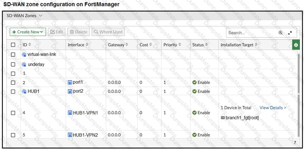 NSE6_SDW_AD-7.6 Question 14