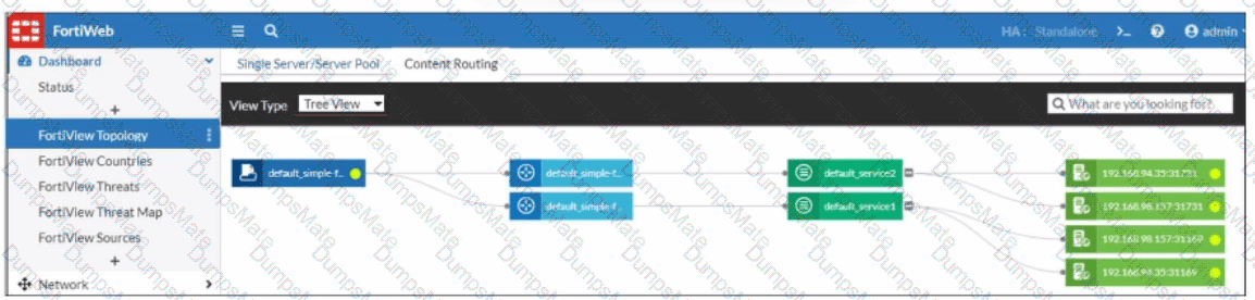 NSE7_CDS_AR-7.6 Question 7
