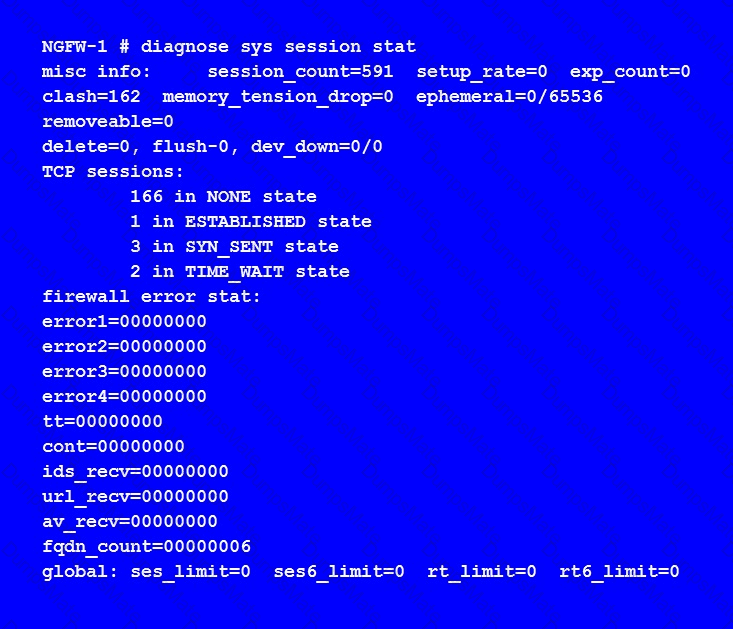 NSE7_EFW-6.4 Question 9