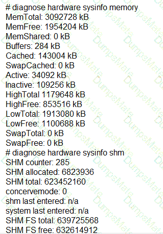 NSE7_EFW-6.4 Question 15